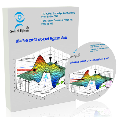 Temel matlab pdf ücretsiz indir
