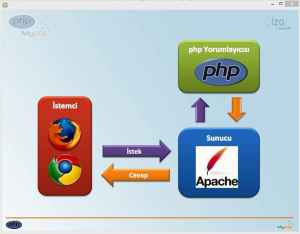 Resmi büyütmek için tıklayın. Resmi büyütmek için tıklayın.