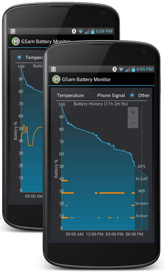 GSAM Battery Monitor. Андроид монитор. Battery Monitor APK. Android Monitor 2.