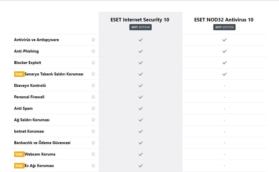 Resmi büyütmek için tıklayın. Resmi büyütmek için tıklayın.