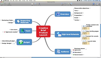 mindjet-mindmanager-9-0-214-for-mac-4451