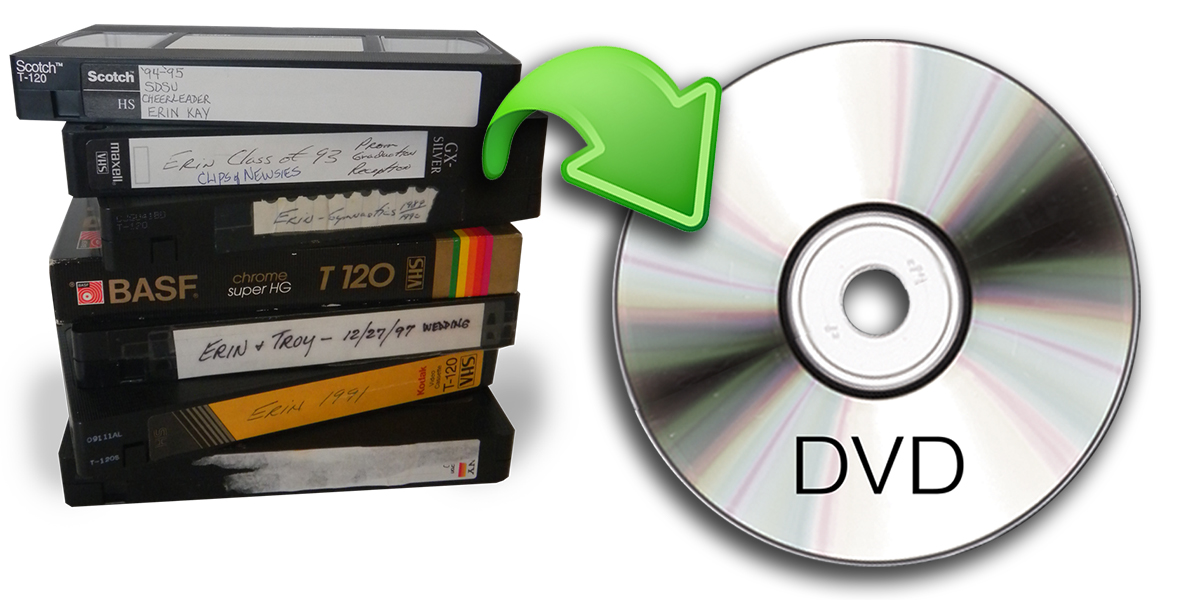 digital_video_transfer