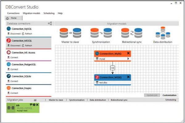 DBConvert Studio İndir - Full v4.3.1