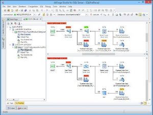 Devart dbForge Studio 2025 for SQL Server Enterprise