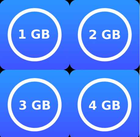 RAM Memory Booster Apk