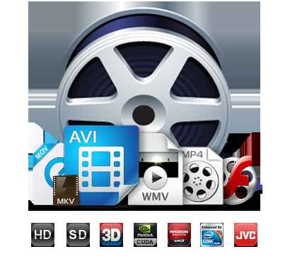 Amazing Any Video Converter