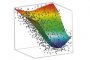 ANSYS optiSLang