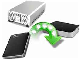 Amazing External Hard Drive Recovery