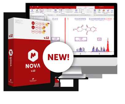 Mestrelab Research Mnova